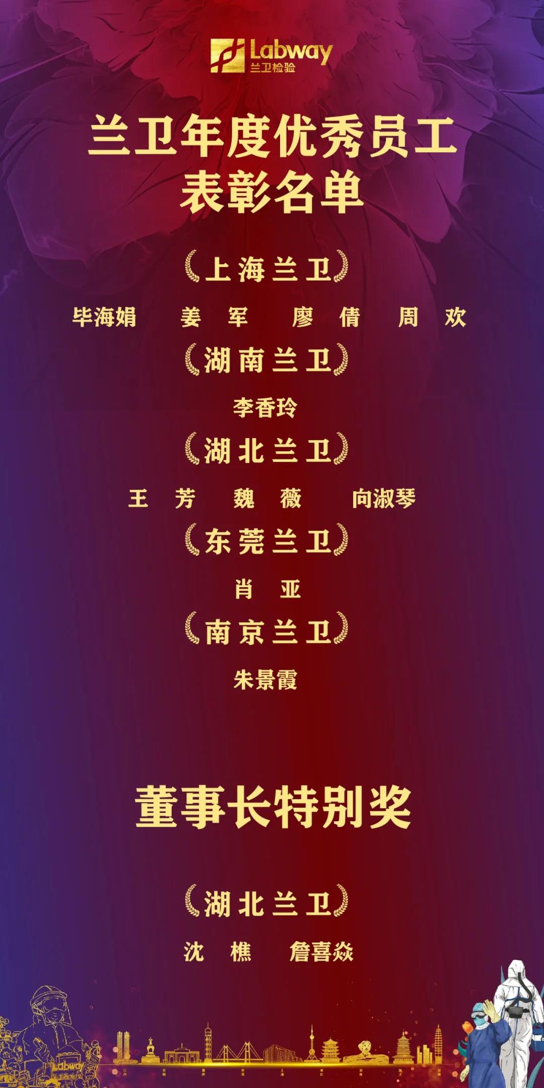 1612243995524735.jpg 微信图片_20210202115359.jpg