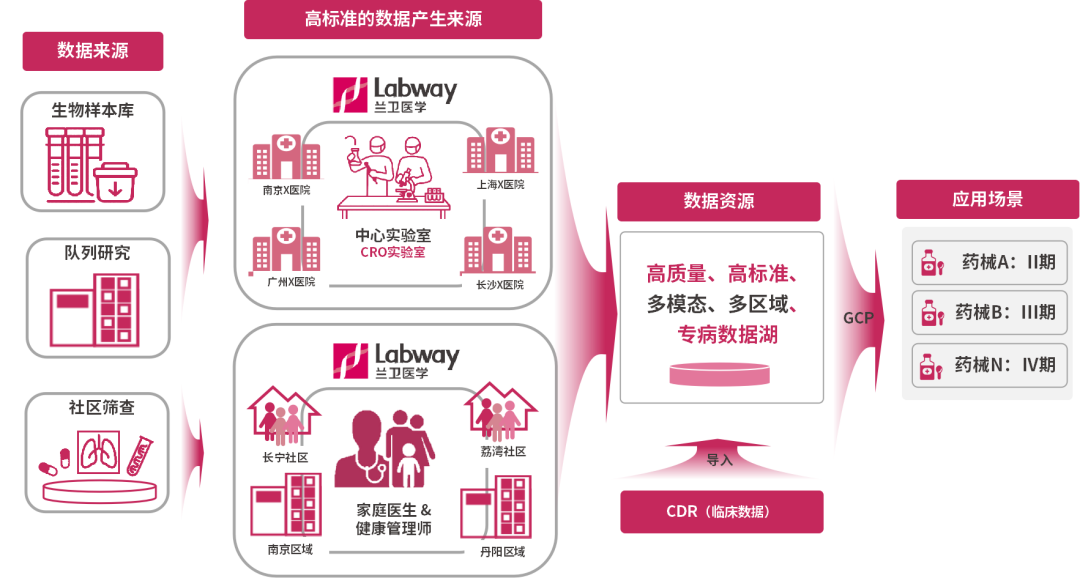 1764745504849980 图片